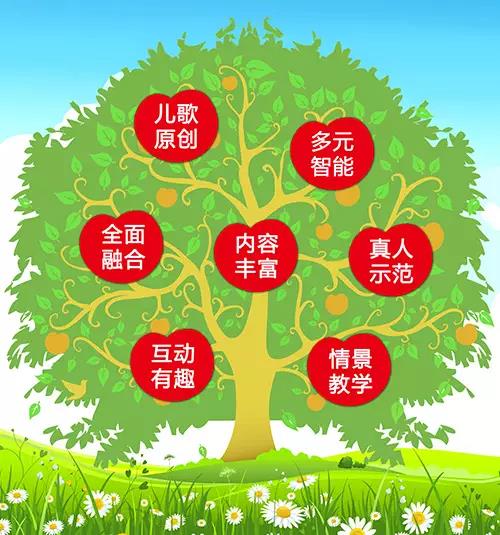 洋妞