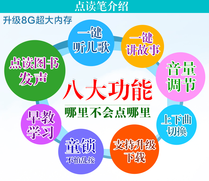 洋妞