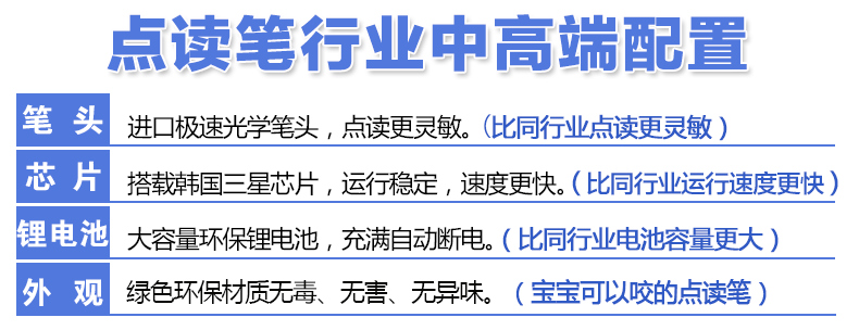 洋妞